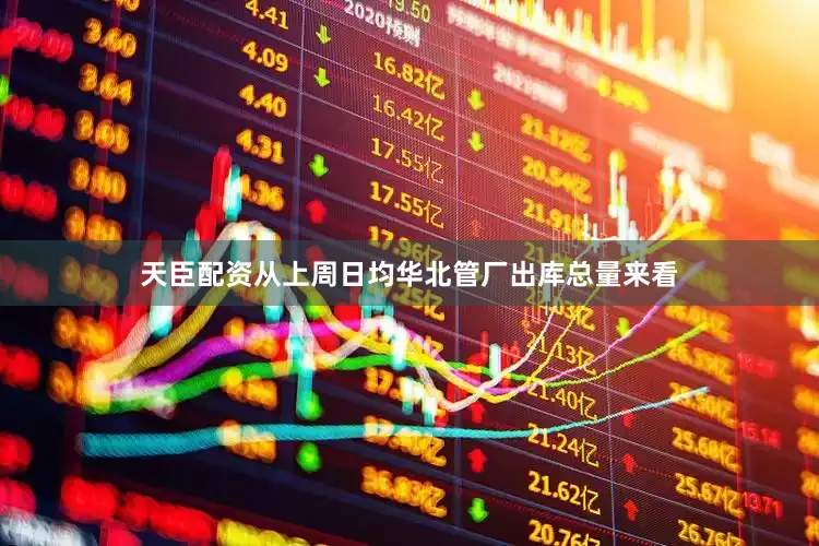天臣配资从上周日均华北管厂出库总量来看